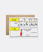Dogs vs Cats Card